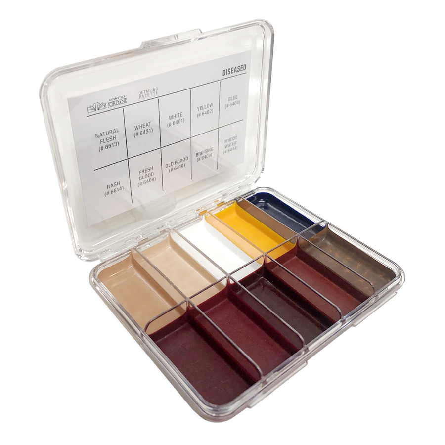 Alcohol Detailing Palette - Disease - Mini